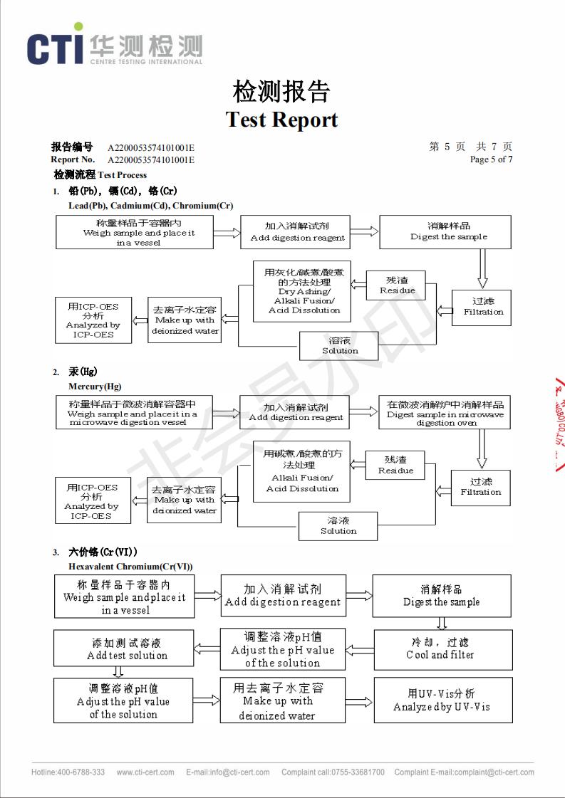 LT301環保型防銹油檢測報告_04