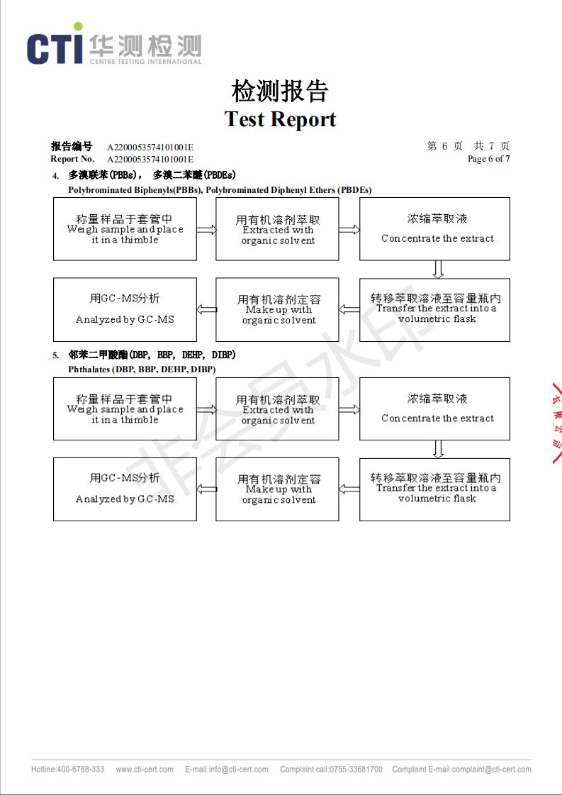 LT301環保型防銹油檢測報告_05