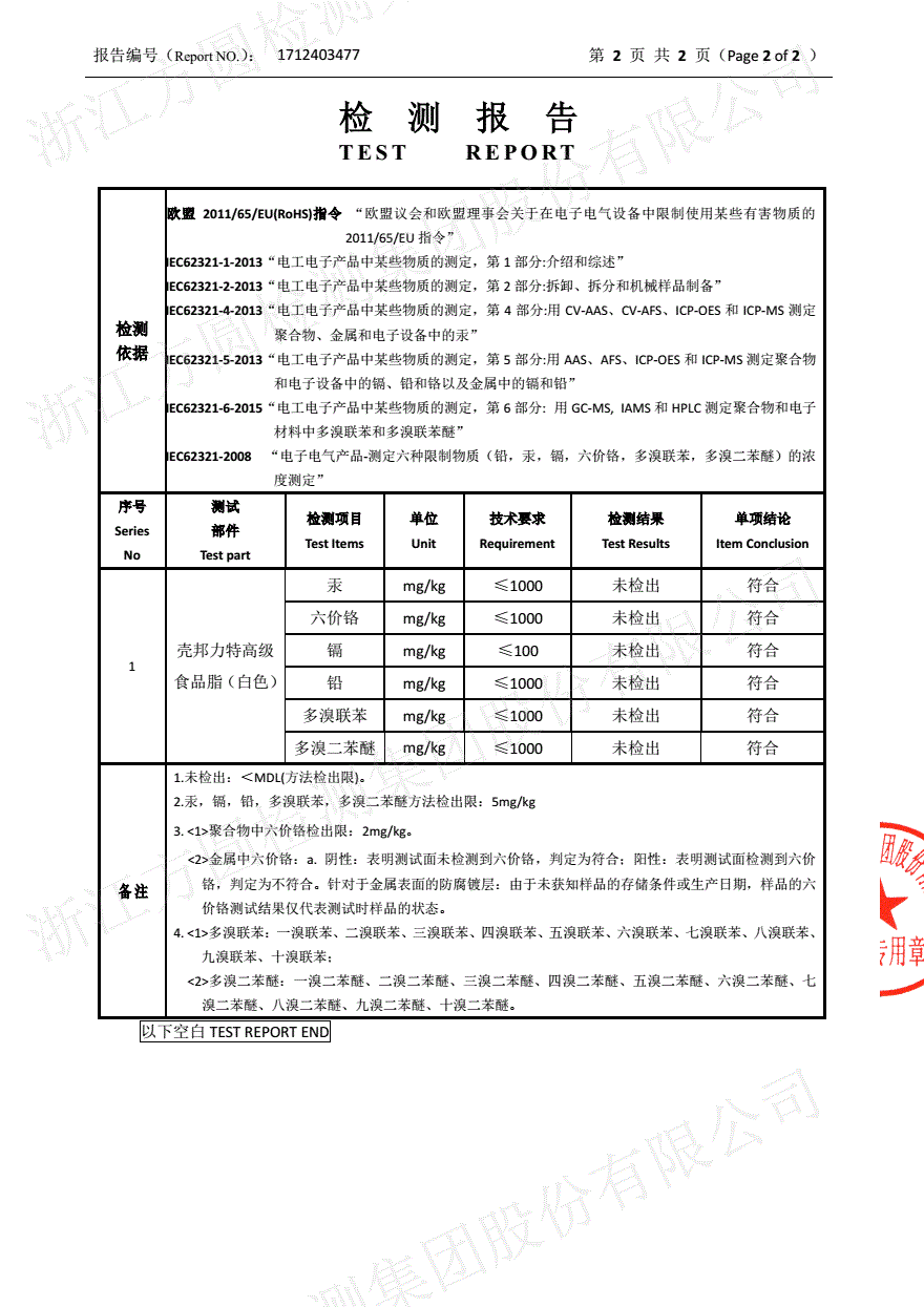 白色食品脂檢測(cè)報(bào)告2