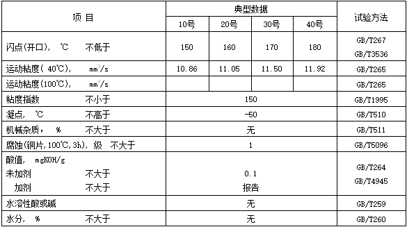 1567840340(1)
