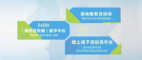 全面聯通粵港澳商機，『GoGBA 灣區經貿通』助力企業共赴新機遇、新動力、新起航