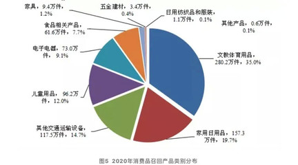 3·15汽車行業又被狙？其實沒你想的那么糟